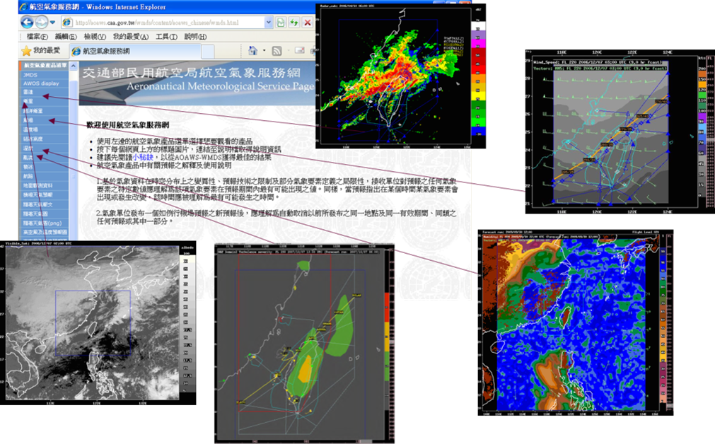 提供即時衛星雲圖與雷達回波圖供民眾參考