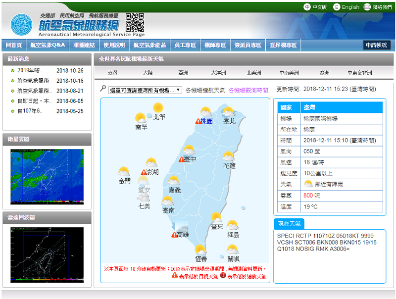 航空氣象現代化作業系統（Advanced Operational Aviation Weather System ;AOAWS）